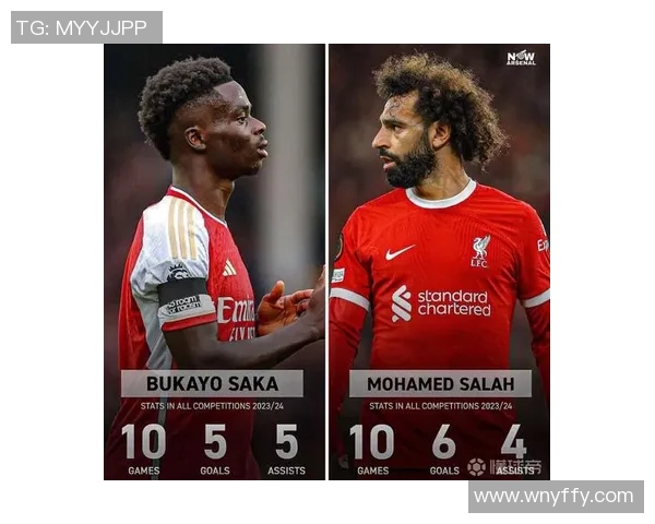 荷兰足球传奇球星的崛起与成就:从青年才俊到世界舞台的辉煌历程 荷兰足球传奇球星的崛起与成就:从青年才俊到世界舞台的辉煌历程