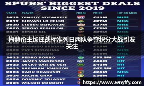 梅赫伦主场迎战标准列日两队争夺积分大战引发关注