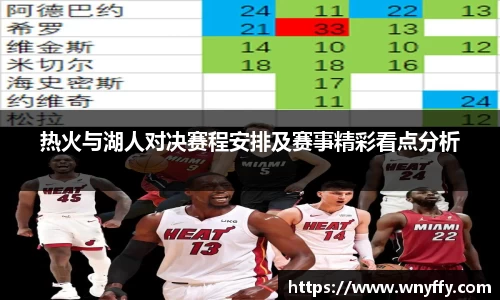 热火与湖人对决赛程安排及赛事精彩看点分析